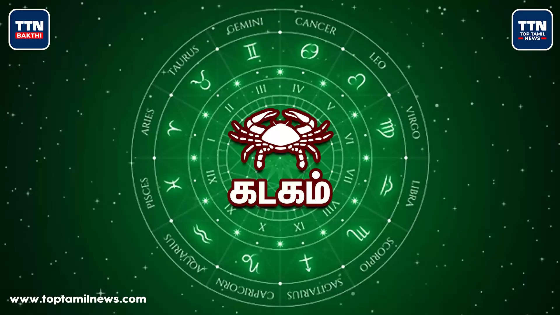 19-4-2021 தினப்பலன் – ஓரளவுக்கு அனுகூலமான நாளாக இருக்கும்!