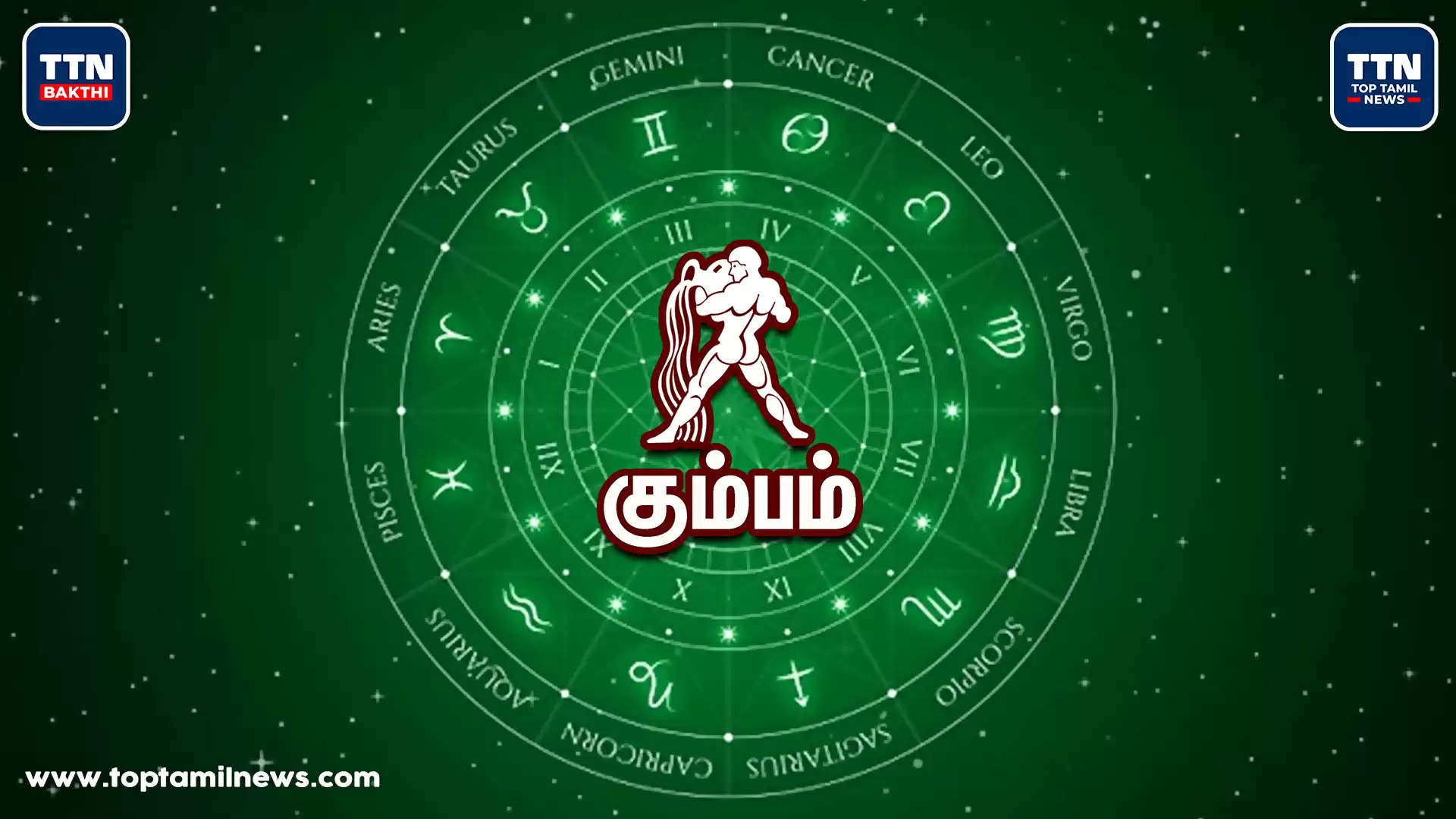 1-3-2021 தினப்பலன் – மாதத்தின் முதல் நாள் எப்படி இருக்கும்?