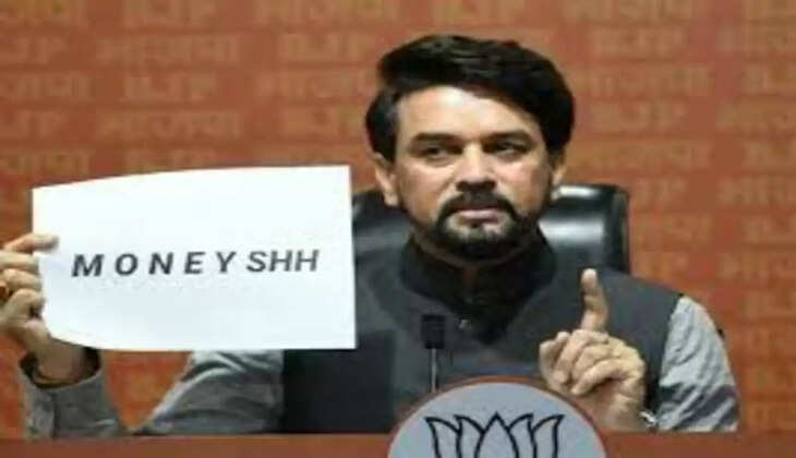 அனுராக் தாக்கூர்