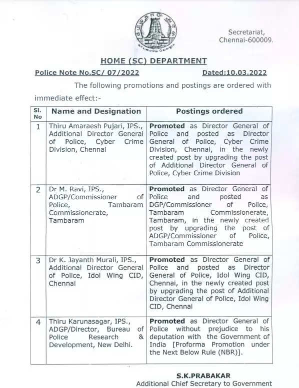 4 ஐபிஎஸ் அதிகாரிகள் டிஜிபி-யாக பதவி உயர்வு - தமிழக அரசு உத்தரவு..