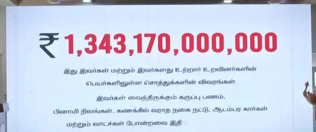 திமுக சொத்து பட்டியல்