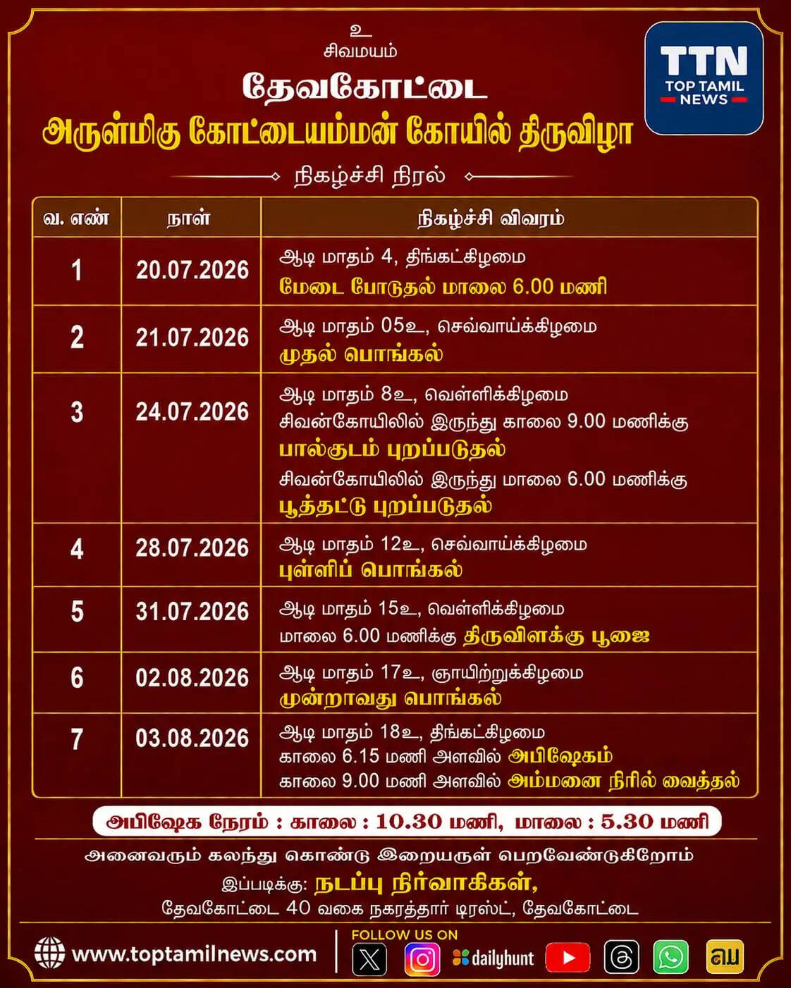 ச்