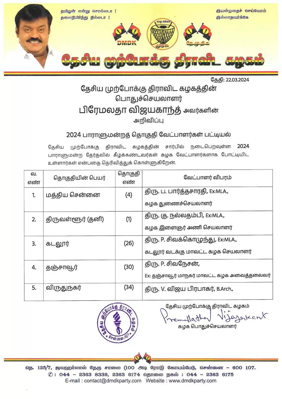 Dmdk list