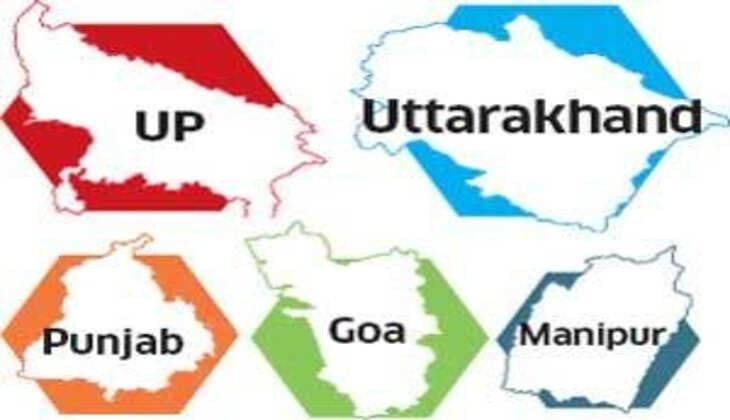 5 state election results - 5 மாநில தேர்தல் முடிவுகள்