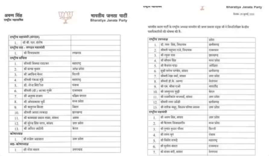 பாஜக தேசிய செயலாளர் பதவியிலிருந்து சி.டி. ரவி நீக்கம்.