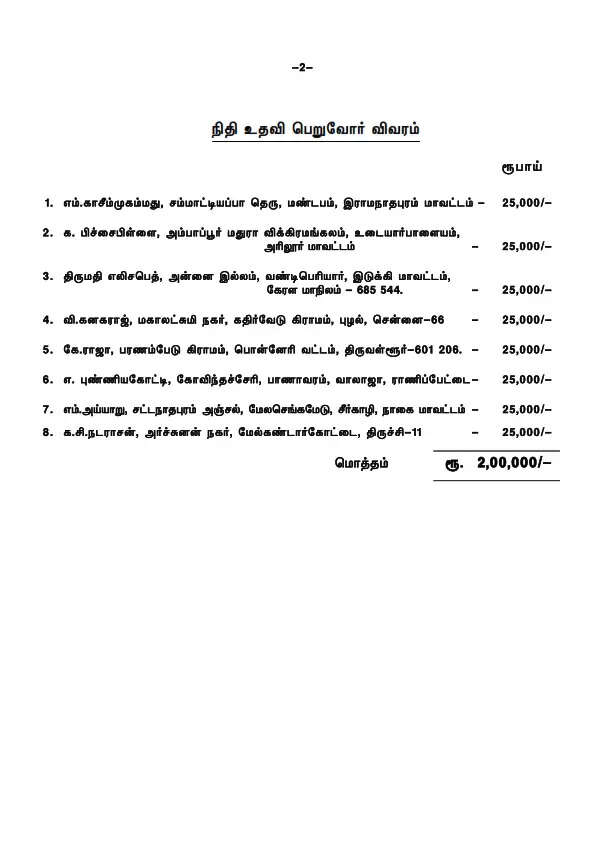 கலைஞர் அறக்கட்டளை சார்பில் 8 பேருக்கு தலா ரூ. 25 ஆயிரம் நிதியுதவி..