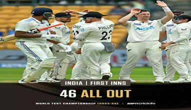 46 ரன்களில் ஆல் அவுட்.. மோசமான பேட்டிங்கை வெளிப்படுத்திய இந்திய அணி..!