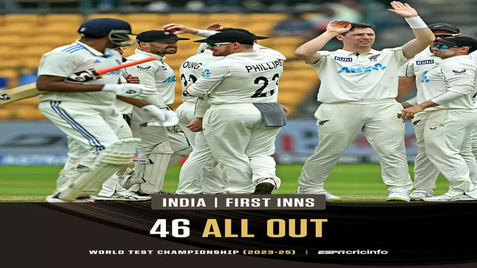 46 ரன்களில் ஆல் அவுட்.. மோசமான பேட்டிங்கை வெளிப்படுத்திய இந்திய அணி..!