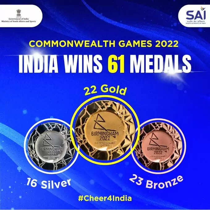 காமன்வெல்த் : பதக்கம் வென்ற வீரர்களுக்கு முதலமைச்சர் மு.க.ஸ்டாலின் வாழ்த்து..