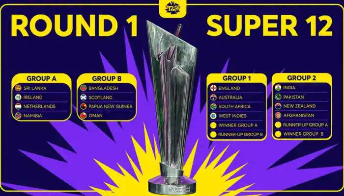 டி 20 உலக கோப்பை