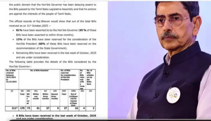 மசோதாக்களுக்கு ஒப்புதல் - ஆளுநர் விளக்கம்