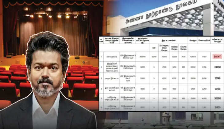 ச்