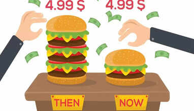 பணவீக்கம்