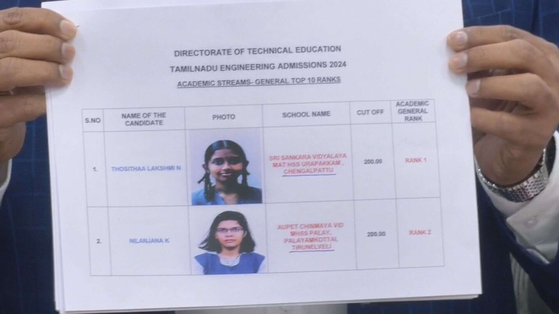 பொறியியல் படிப்பு - மாணவர்களின் தரவரிசை பட்டியல் வெளியீடு