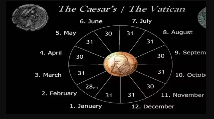 உலகமே 2026-ல் இருக்க... இந்த நாடு மட்டும் இன்னும் 2018-லேயே இருக்கு! எந்த நாடு தெரியுமா..?