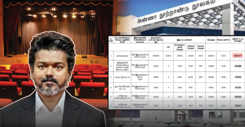 தவெக அரசு மீது வீண் பழி சுமத்தும் திமுக! மூன்று மடங்கு கட்டண உயர்வு என்பது பொய்